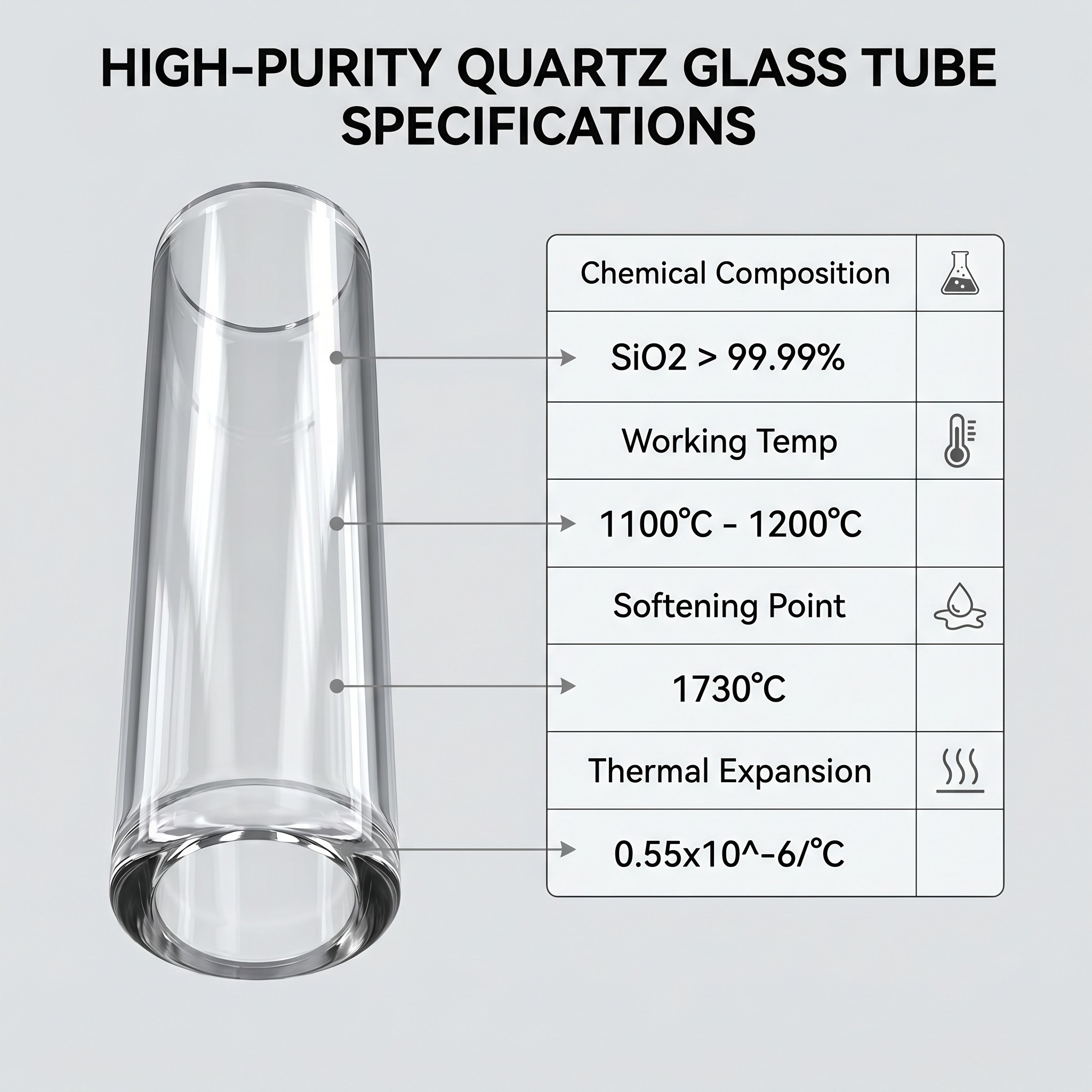 সম্পর্কে সর্বশেষ কোম্পানী কেস High Temperature Resistant Clear Fused Silica Quartz Tube Customization Case for Tube Furnace-sara
