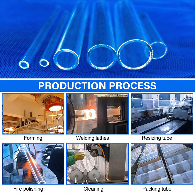 সম্পর্কে সর্বশেষ কোম্পানী কেস Industrial Equipment Manufacturer Finalizes Quartz Tube Order After Solving HighTemperature Application Challenges-Eva